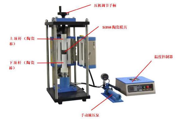 JKRY-1000小型高溫?zé)釅簷C（溫度1100°C）