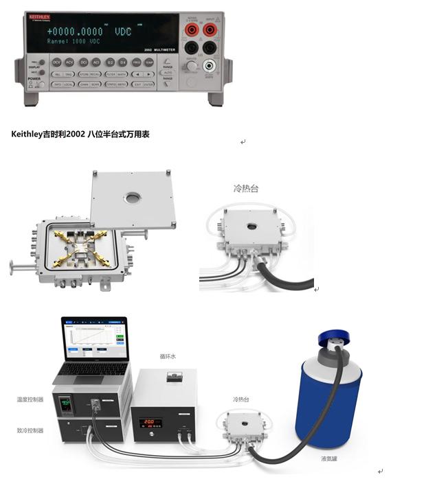 HTMS-1000型高低溫方阻測試系統(tǒng)